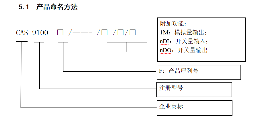 1680574439367.png