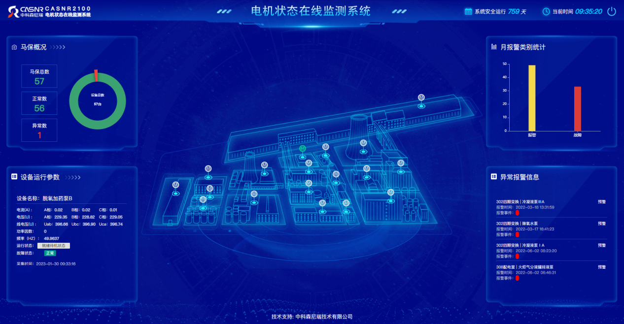 总览.png